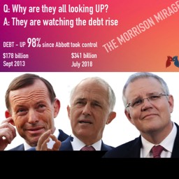 LNP MORRISON